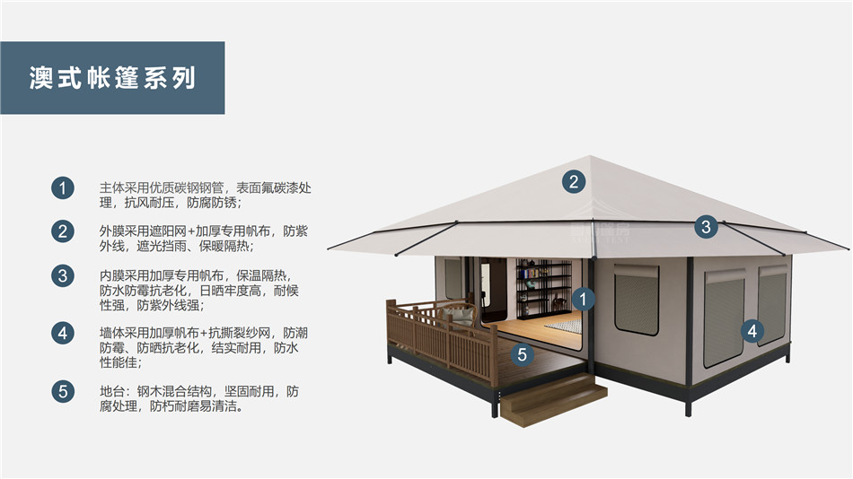 谢家集区户外野奢帐篷></p><p>此外，生物荧光照明系统还为户外露营增添了一份别样的乐趣。在夜晚，你可以躺在帐篷里，仰望星空，欣赏着周围闪烁的荧光，仿佛置身于一个神秘的童话世界。孩子们会对这神奇的光芒充满好奇，围绕着帐篷嬉戏玩耍，感受大自然赋予的独特魅力。这种独特的体验，将成为你与家人、朋友之间珍贵的回忆，让户外露营变得更加难忘。</p><p>对于追求高品质户外生活的人们来说，生物荧光照明系统的户外野奢帐篷无疑是一个绝佳的选择。它不仅提供了舒适的住宿环境，还为你带来了与自然亲密接触的独特机会。在这个快节奏的时代，让我们放慢脚步，走进大自然，感受生物荧光照明系统带来的奇妙夜晚，开启一场别样的户外野奢之旅。</p><p>随着技术的不断进步，相信生物荧光照明系统将会在未来的户外领域得到更广泛的应用。它将为更多的人带来独特的户外体验，让我们在享受自然的同时，也能领略到科技与自然相结合的无限魅力。让我们一起期待这个充满奇幻光芒的未来户外世界，迎接更多惊喜与美好的到来。</p>    </article>
    <span class=